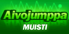 Aivojumppa Muisti