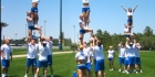 Cheerleading ja Cheerdance